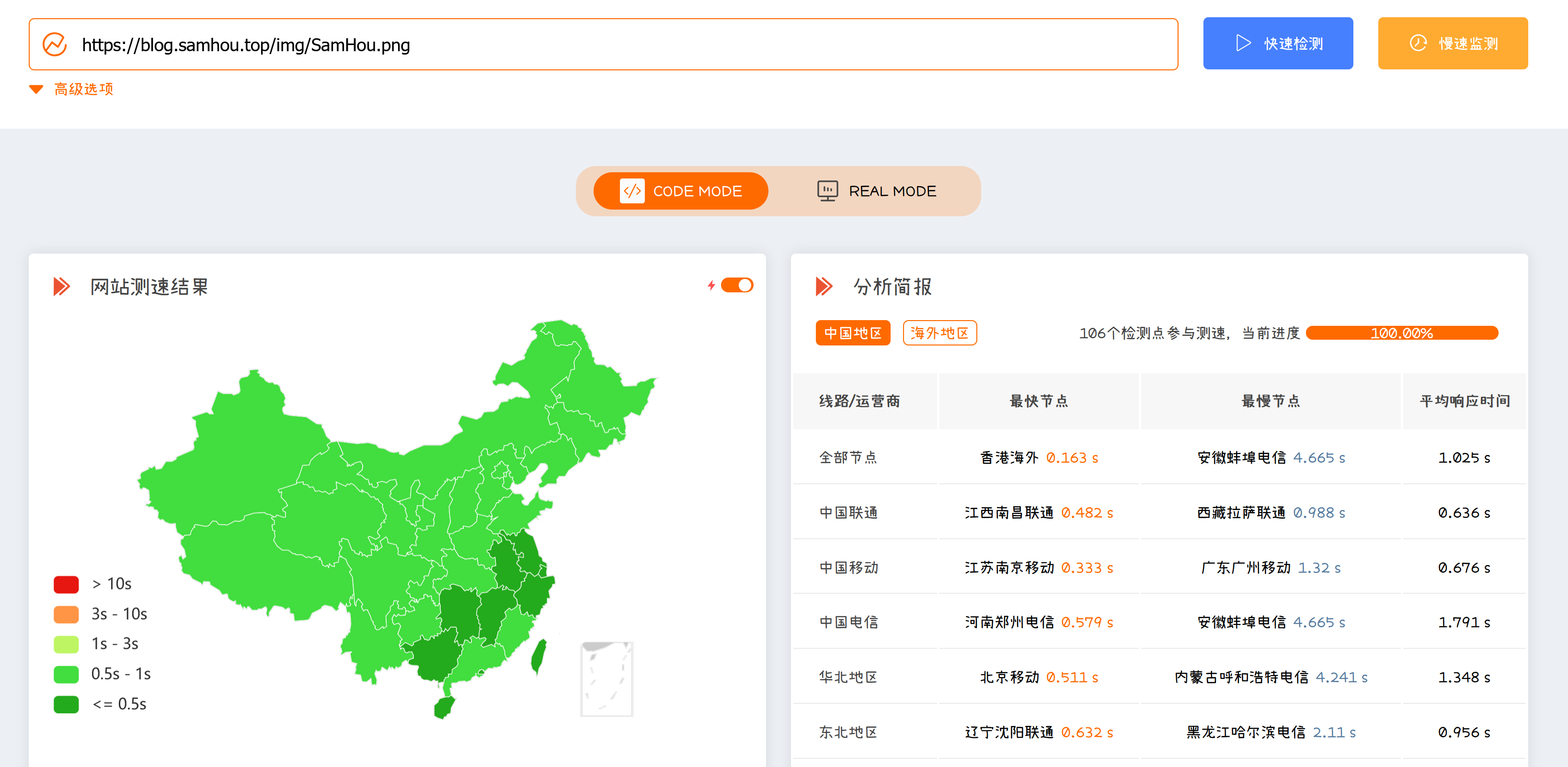 这是 Vercel